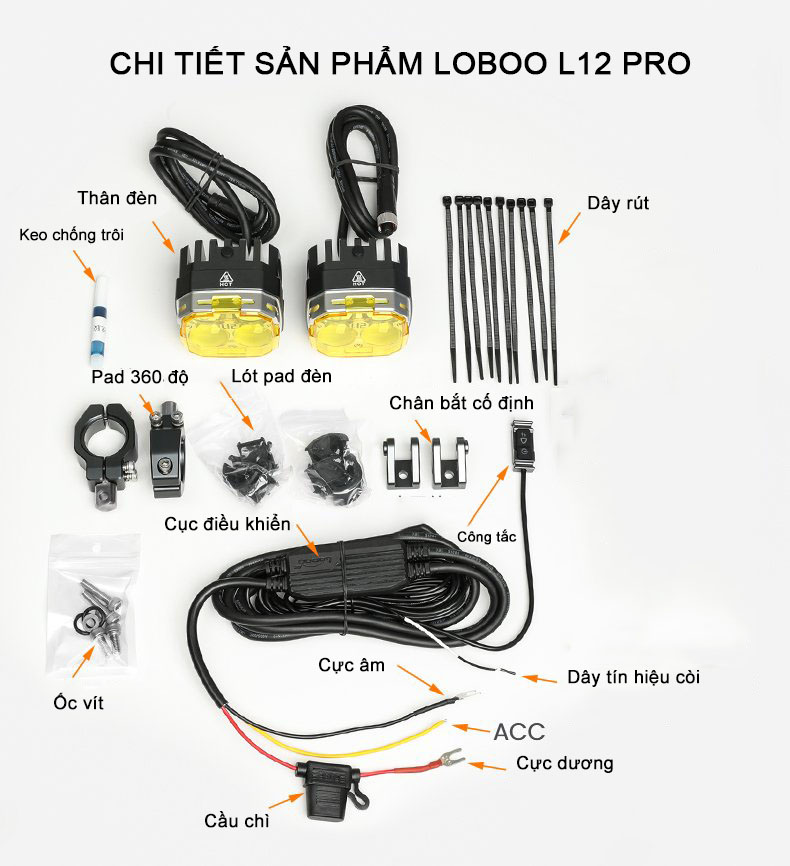 ĐÈN TRỢ SÁNG LOBOO L12 PRO CHÍNH HÃNG ĐÈN TRỢ SÁNG LOBOO L12 PRO CHÍNH HÃNG