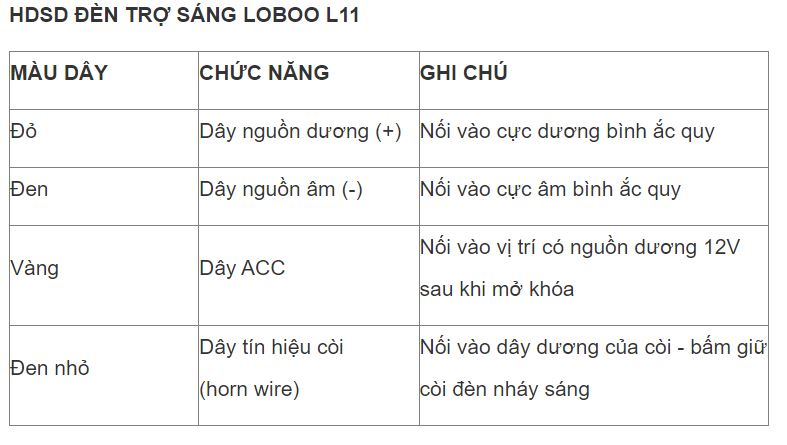 ĐÈN TRỢ SÁNG LOBOO L11 CHÍNH HÃNG ĐÈN TRỢ SÁNG LOBOO L11 CHÍNH HÃNG