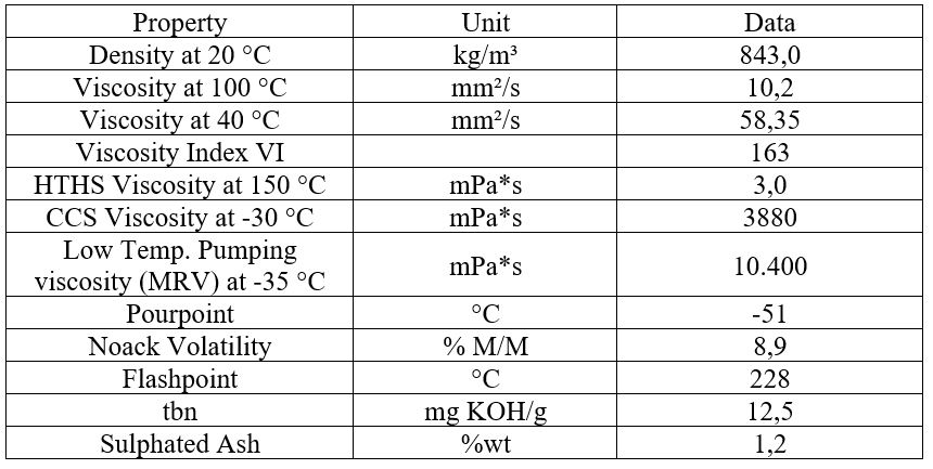 NHỚT RAVENOL FDS 5W30 - 4L NHỚT RAVENOL FDS 5W30 - 4L