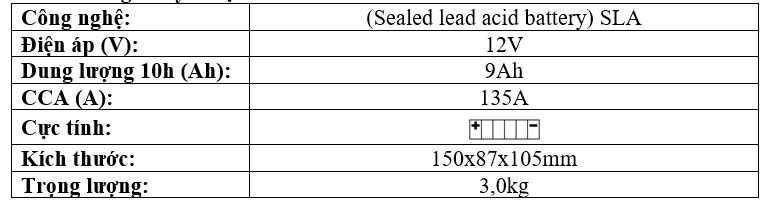 BÌNH ẮC QUY BS BT9A (SLA) CHÍNH HÃNG BÌNH ẮC QUY BS BT9A (SLA) CHÍNH HÃNG