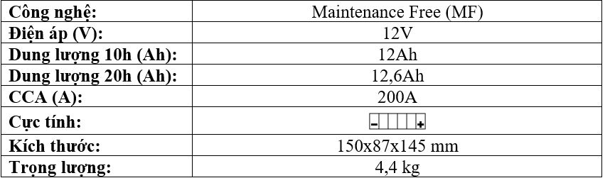 BÌNH ẮC QUY BS BTX14L - BS (MF) CHÍNH HÃNG BÌNH ẮC QUY BS BTX14L - BS (MF) CHÍNH HÃNG