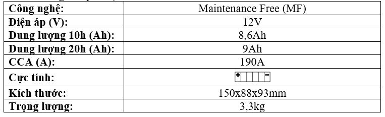 BÌNH ẮC QUY BS BTZ10S - BS (MF) CHÍNH HÃNG BÌNH ẮC QUY BS BTZ10S - BS (MF) CHÍNH HÃNG