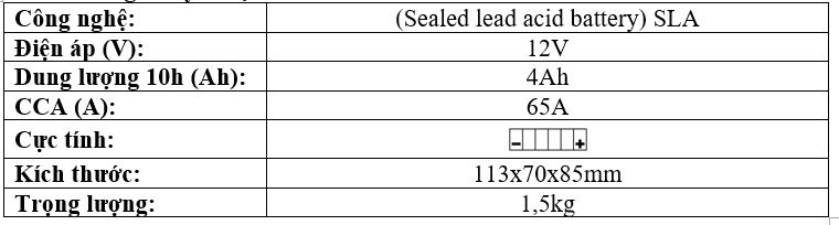 BÌNH ẮC QUY BS BTZ5S (SLA) CHÍNH HÃNG BÌNH ẮC QUY BS BTZ5S (SLA) CHÍNH HÃNG