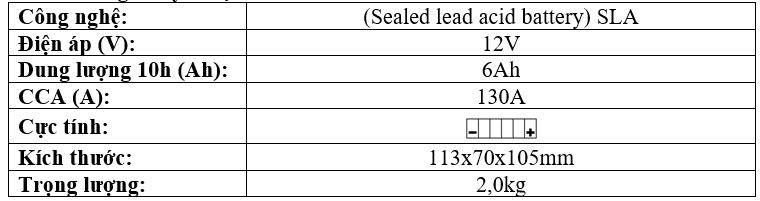 BÌNH ẮC QUY BS BTZ7S - SLA CHÍNH HÃNG BÌNH ẮC QUY BS BTZ7S - SLA CHÍNH HÃNG
