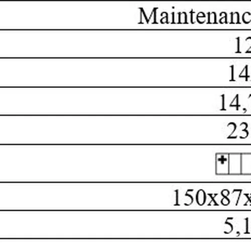 BÌNH ẮC QUY BS BTX16 - BS (MF) CHÍNH HÃNG