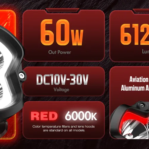 ĐÈN TRỢ SÁNG NOVSIGHT HALO SE SERIES 3'' - COMBINED BEAM (SPOT + FLOOD) 60W