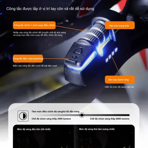 ĐÈN TRỢ SÁNG LOBOO L12T CHÍNH HÃNG