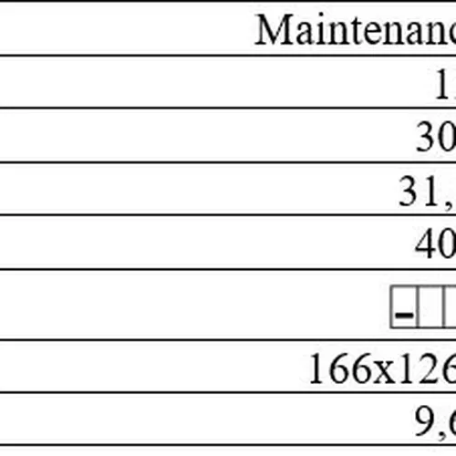 BÌNH ẮC QUY BS BIX30L - BS (MF) CHÍNH HÃNG