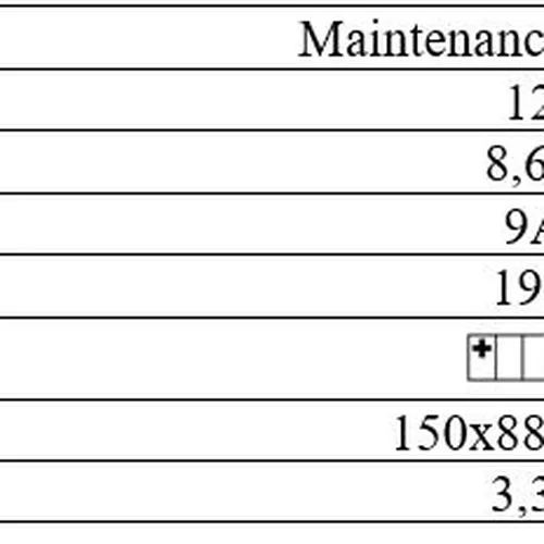 BÌNH ẮC QUY BS BTZ10S - BS (MF) CHÍNH HÃNG