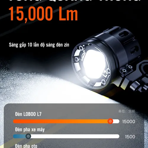ĐÈN TRỢ SÁNG LOBOO L7 CHÍNH HÃNG