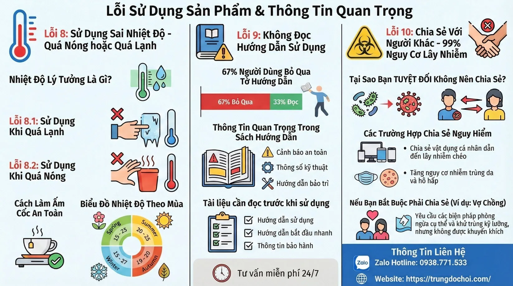 10 loi sai khi su dung coc thu dam 10 loi sai khi su dung coc thu dam