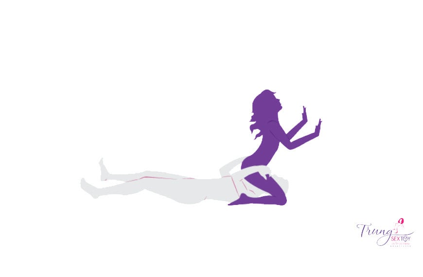 Lady Godiva Position Lady Godiva Position