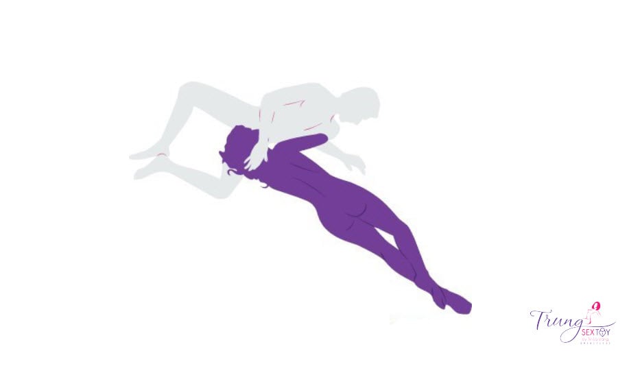 Head Rest Position Head Rest Position