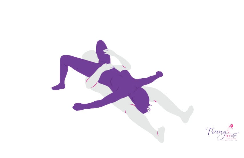 tu the quan he tinh duc ban mieng tu the quan he tinh duc ban mieng