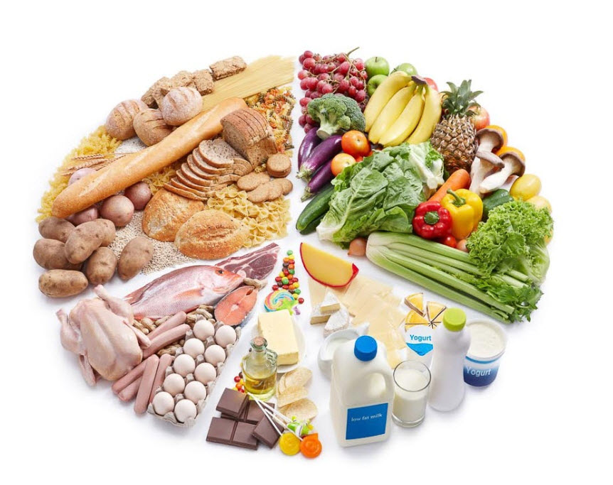 Xây dựng chế độ dinh dưỡng khoa học khi tập luyện Kegel Xây dựng chế độ dinh dưỡng khoa học khi tập luyện Kegel
