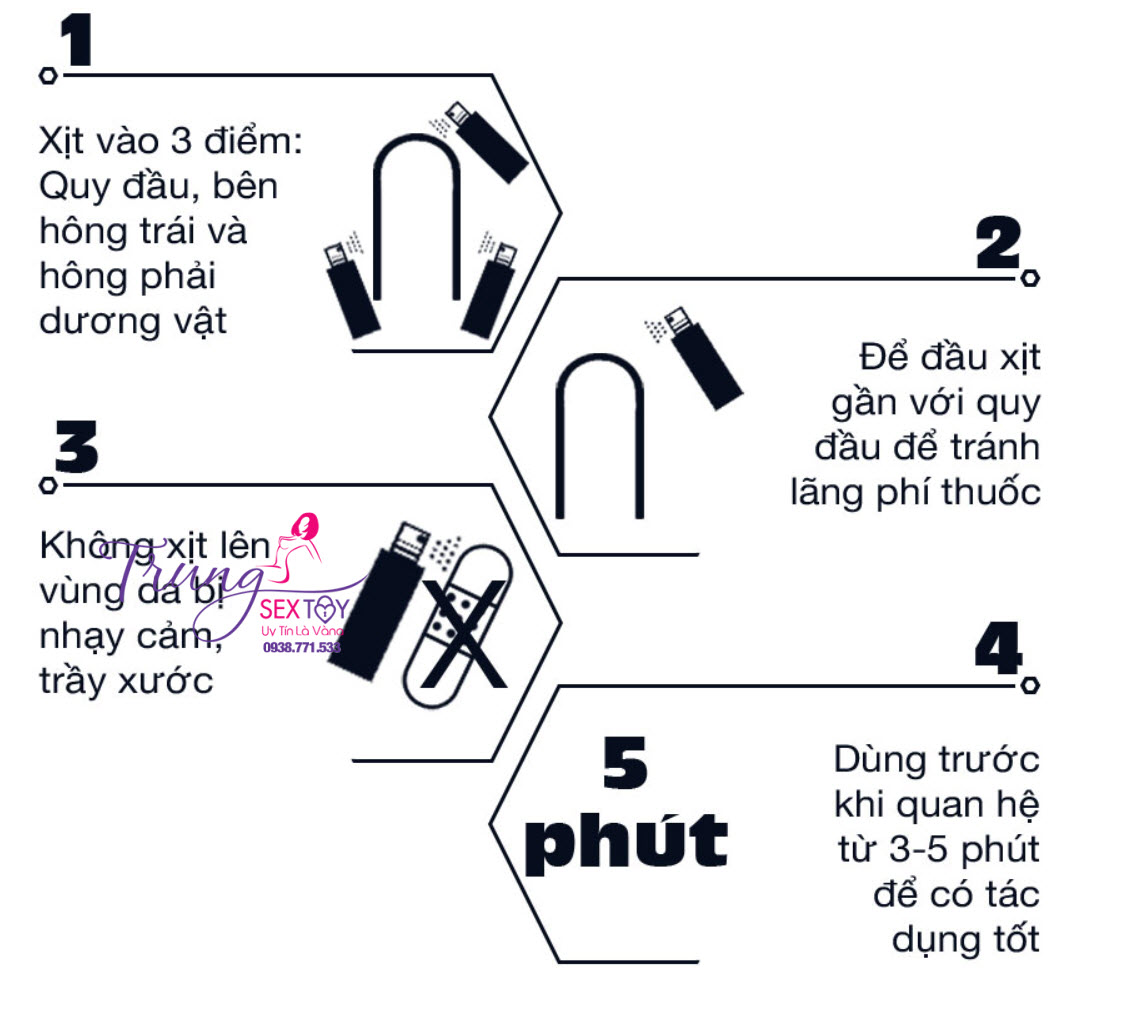 BAMBOO DELAY SPRAY USA BAMBOO DELAY SPRAY USA