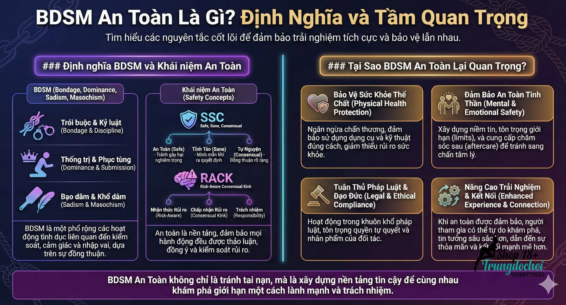 bdsm an toan la gi bdsm an toan la gi