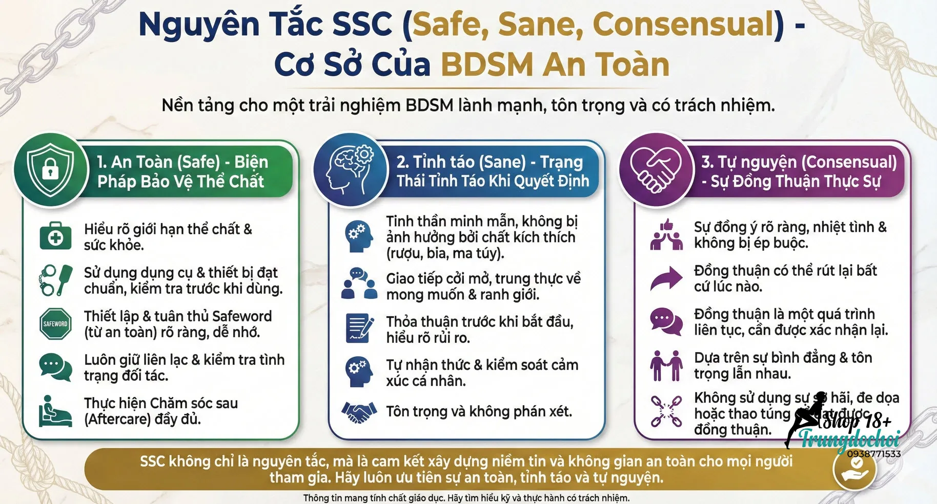 Nguyên Tắc RACK BDSM Nguyên Tắc RACK BDSM