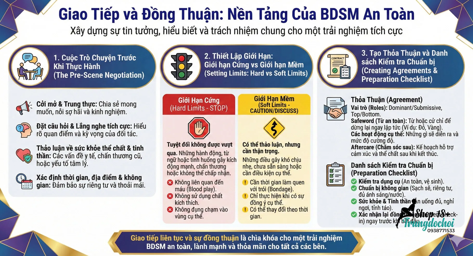 giao tiep trong bdsm giao tiep trong bdsm