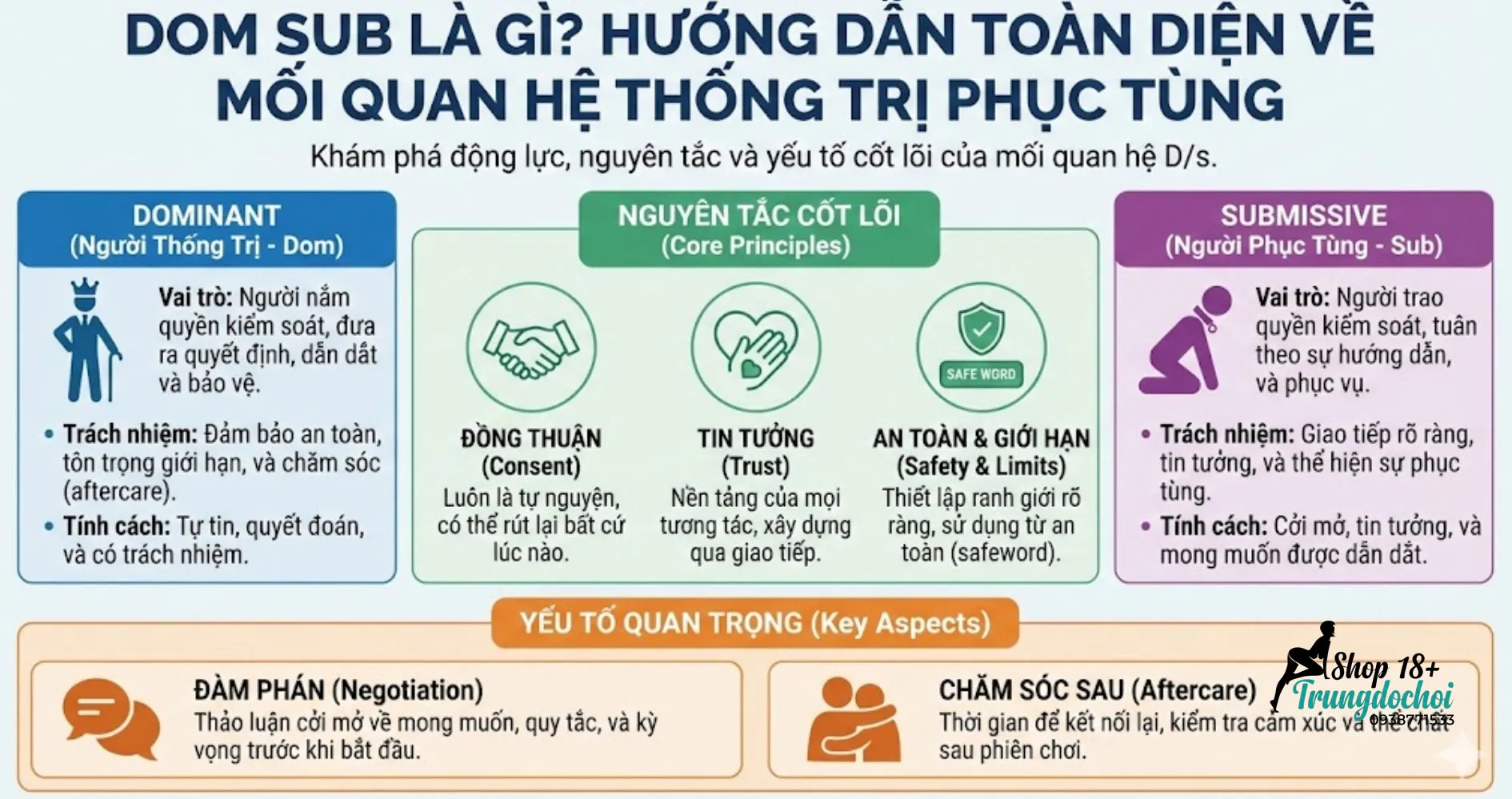bdsm dom va sub la gi bdsm dom va sub la gi