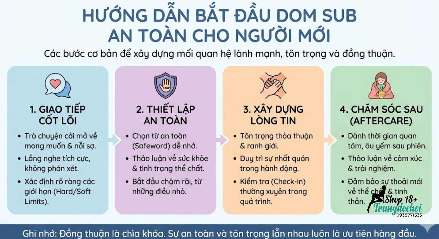 bdsm dom va sub la gi bdsm dom va sub la gi