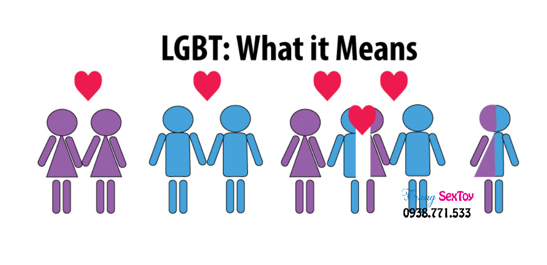 Bị les là gì Bị les là gì