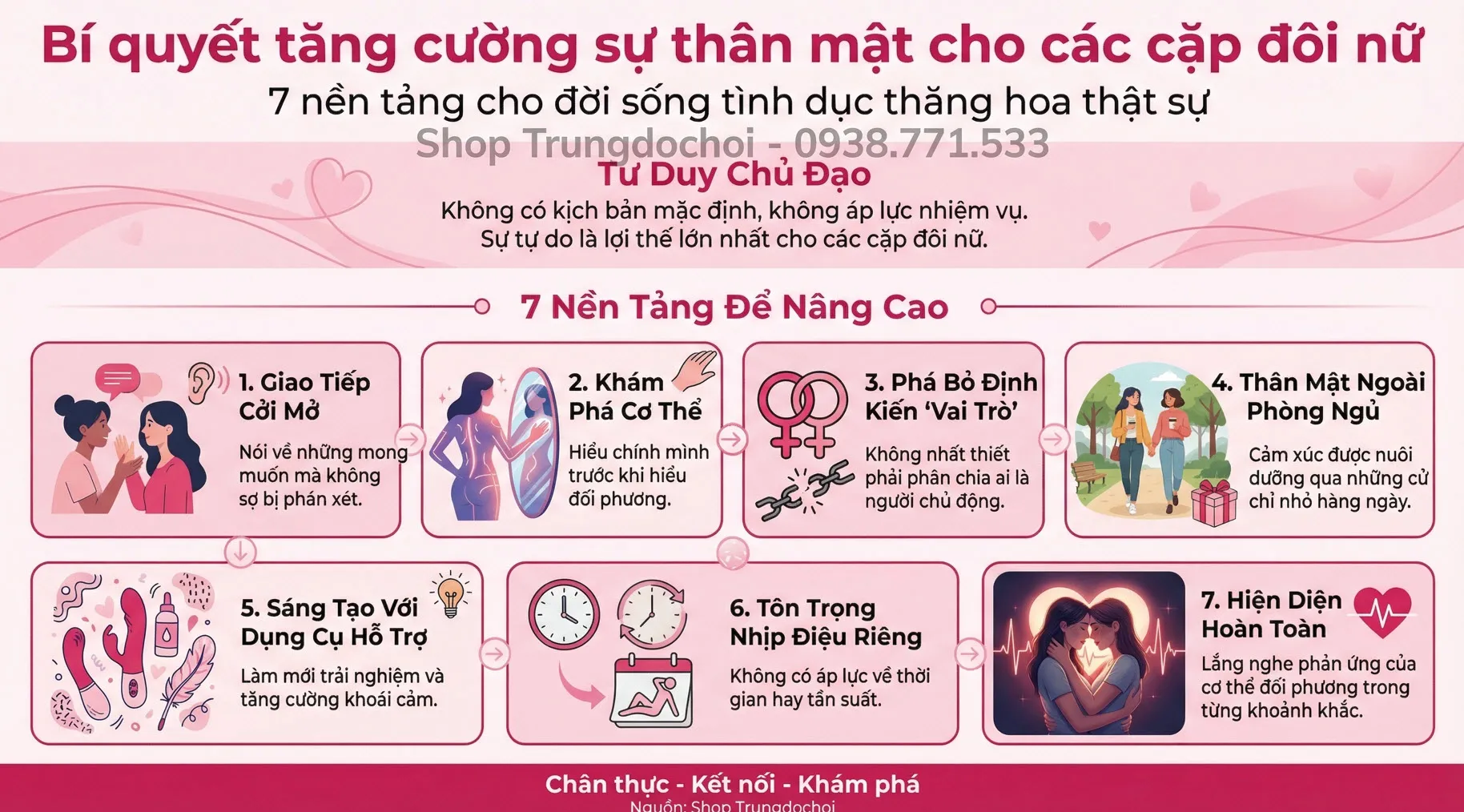 tình dục đồng tính nữ tình dục đồng tính nữ