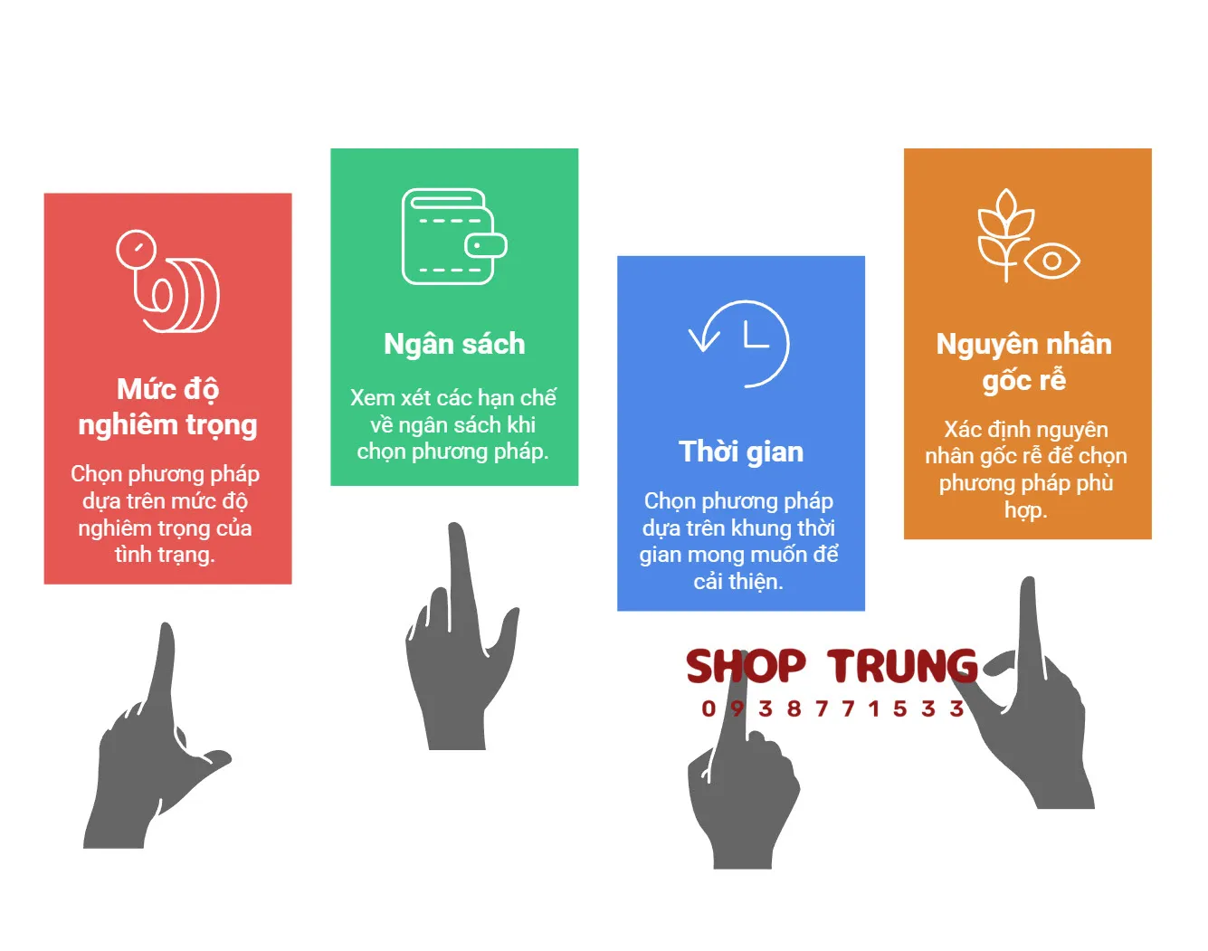 cach tri xuat tinh som cach tri xuat tinh som