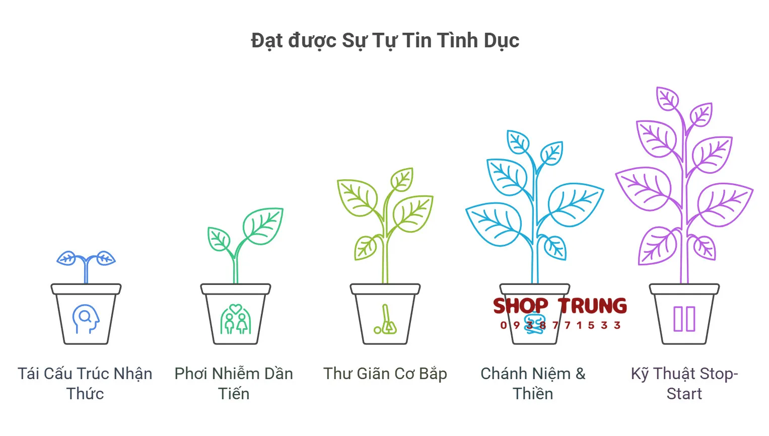tam ly bi xuat tinh som tam ly bi xuat tinh som