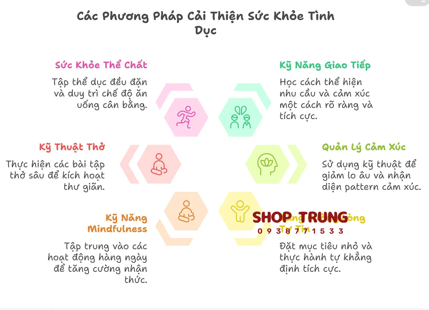 thuoc tri xuat tinh som thuoc tri xuat tinh som