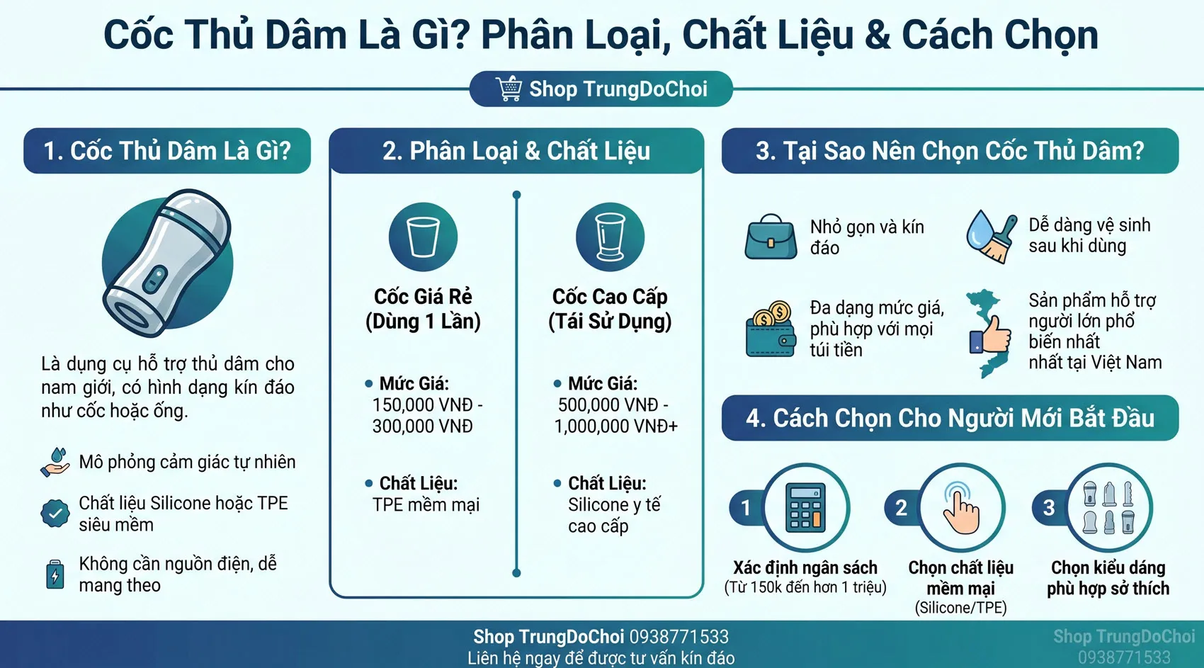 Cốc thủ dâm là gì