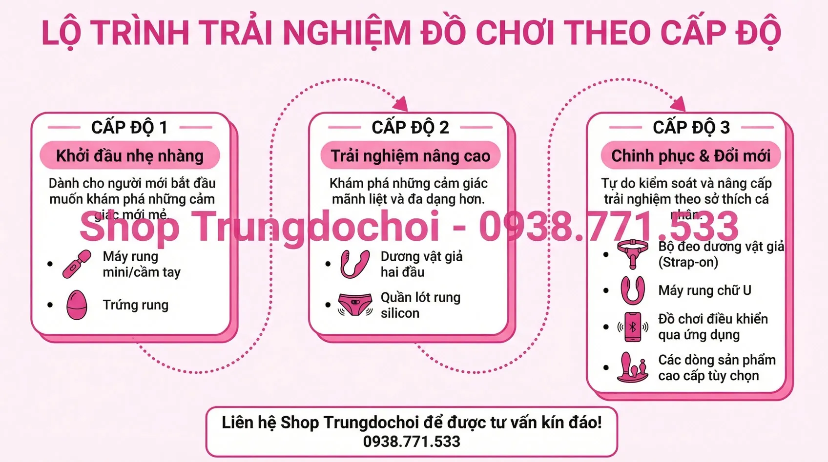 đồ nghề cho les đồ nghề cho les