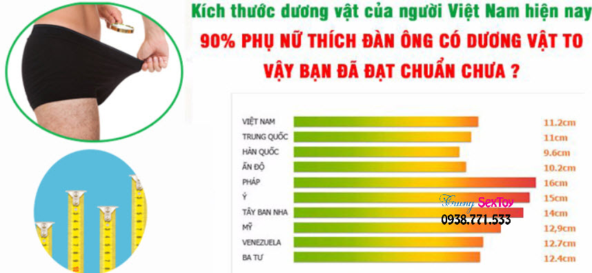 Cách đo dương vật chính xác Cách đo dương vật chính xác