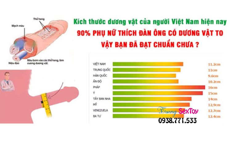 Máy tập làm to dương vật Máy tập làm to dương vật
