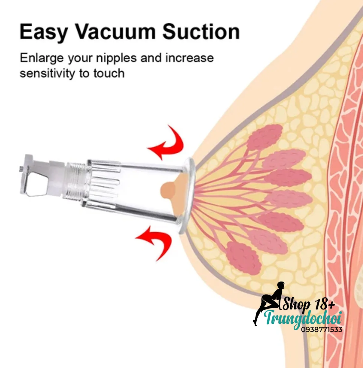 Dụng Cụ Làm To Đầu Ti Cherry Bomb Dụng Cụ Làm To Đầu Ti Cherry Bomb