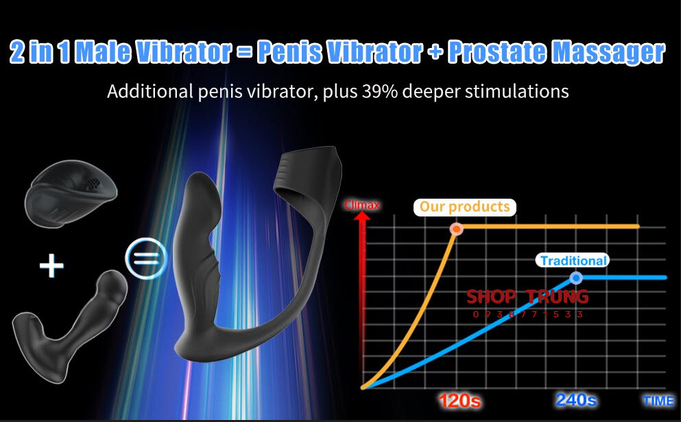 do choi tinh duc hau mon do choi tinh duc hau mon