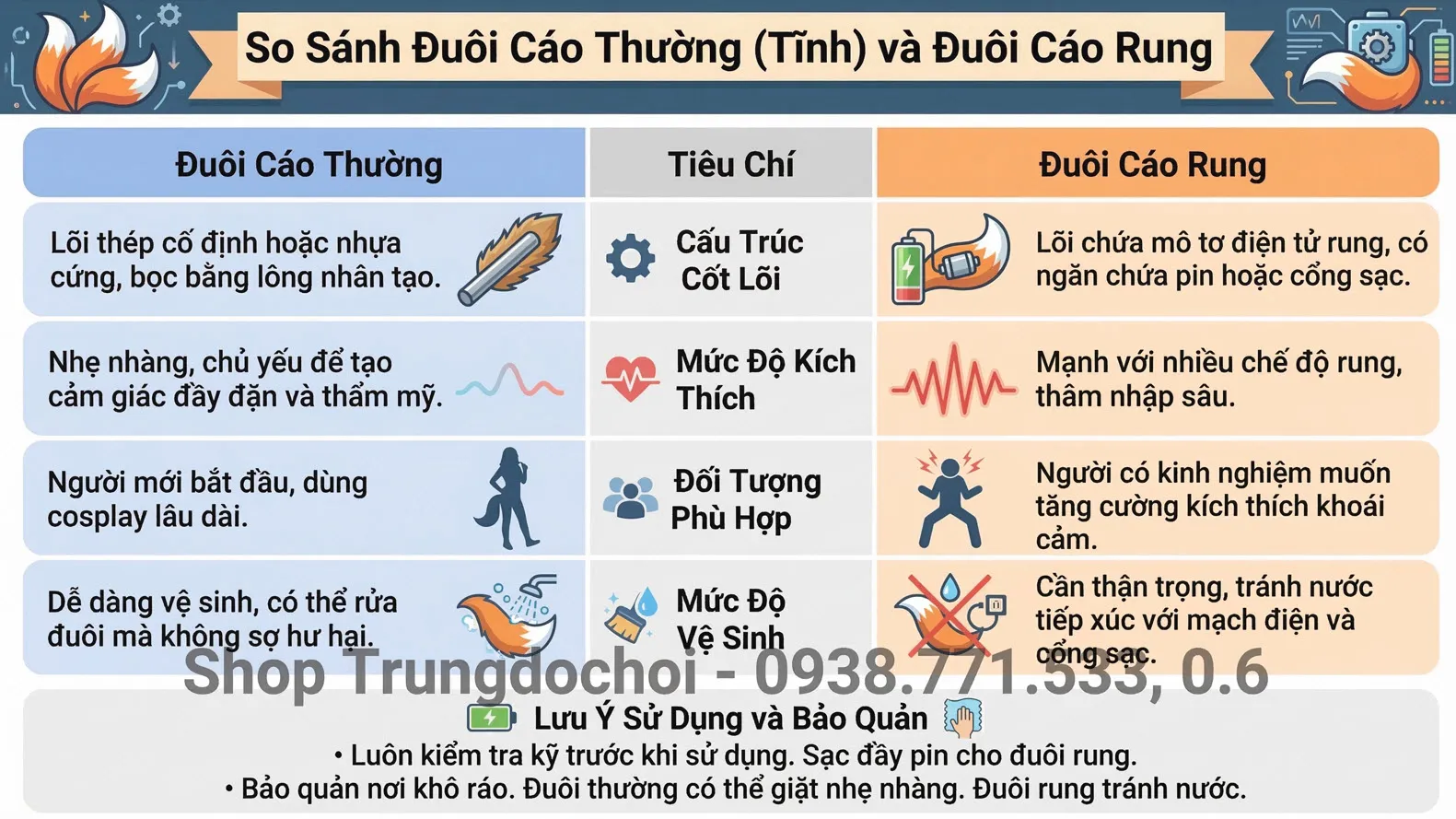 cac loai duoi cao bdsm cac loai duoi cao bdsm