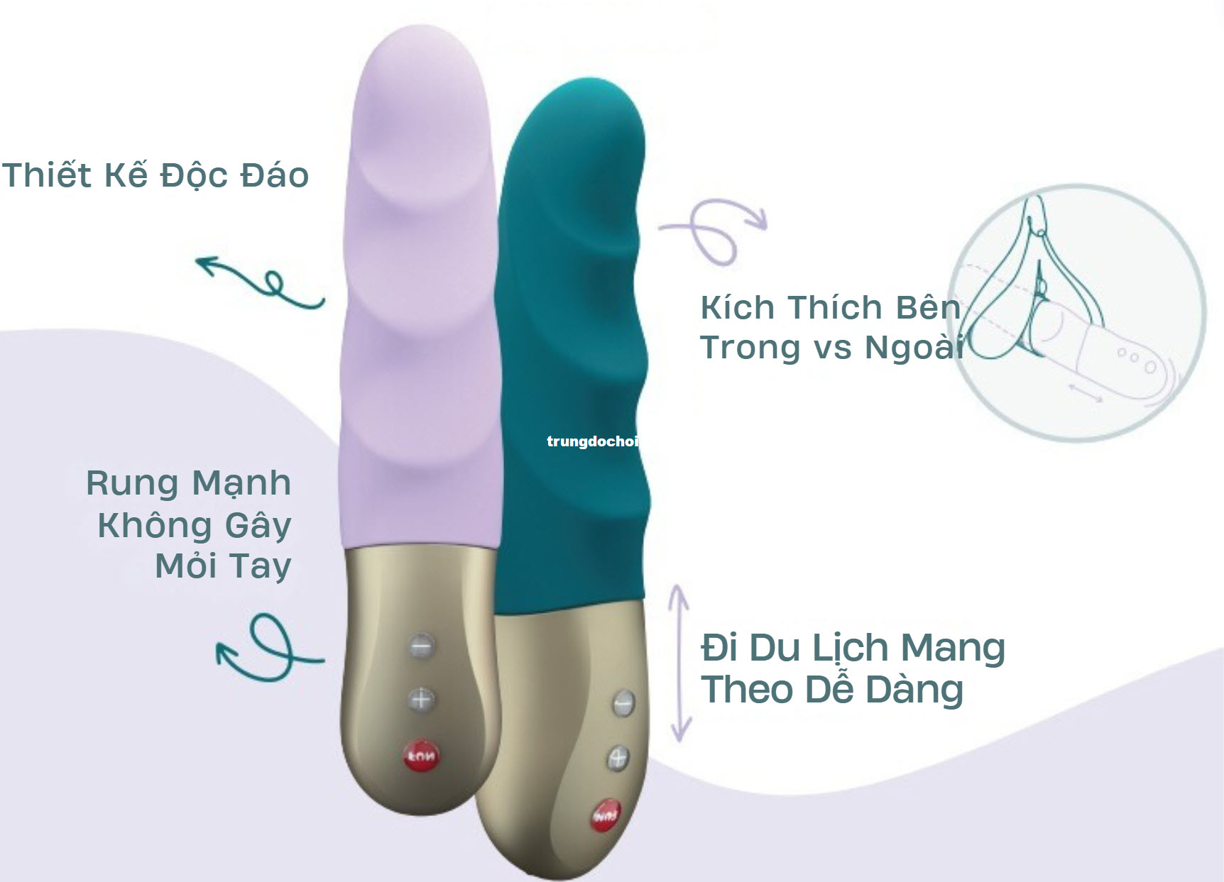 duong vat gia Fun Factory Petite duong vat gia Fun Factory Petite