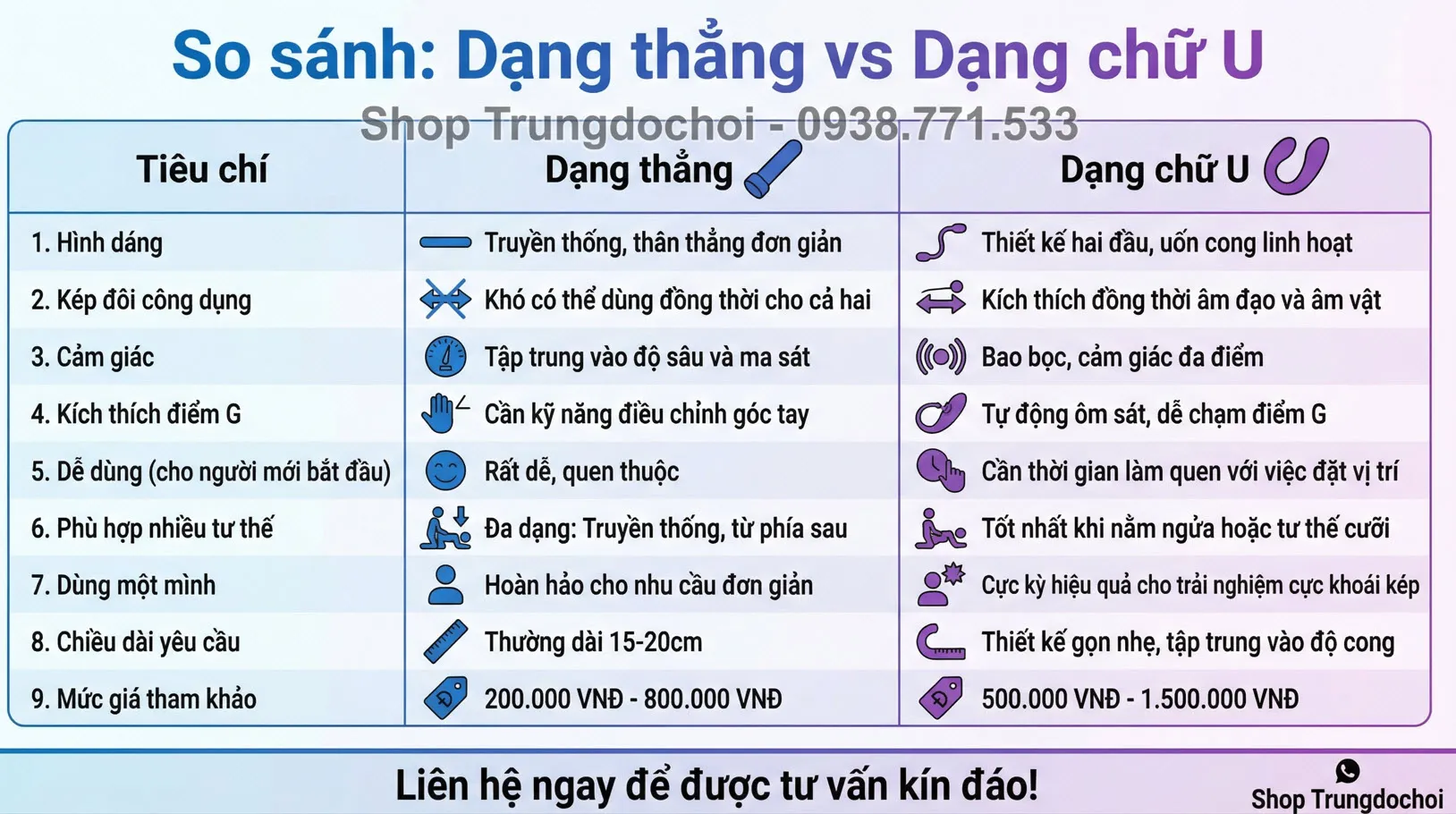 Dương vật 2 đầu chữ U Dương vật 2 đầu chữ U