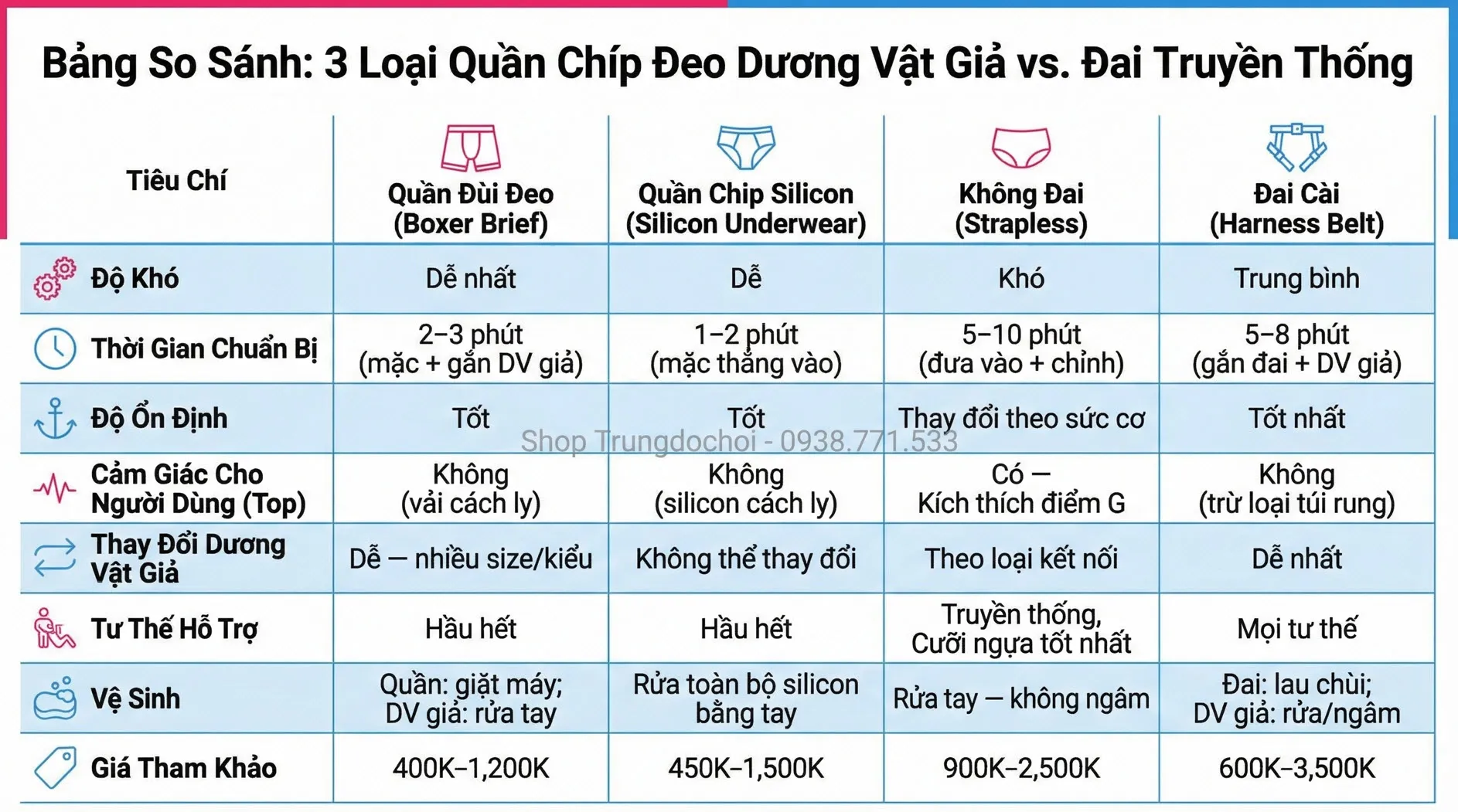 Quần lót gắn dương vật Quần lót gắn dương vật