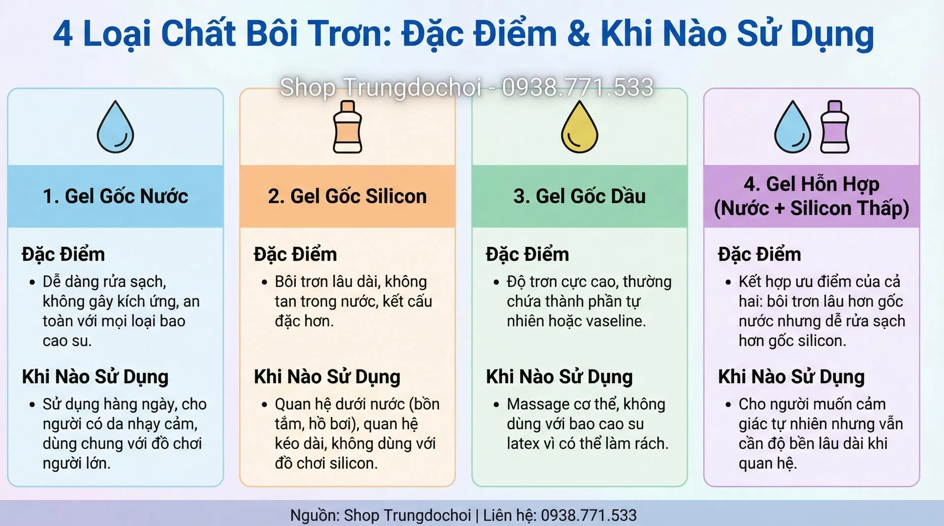 chất bôi trơn dùng với strap-on chất bôi trơn dùng với strap-on