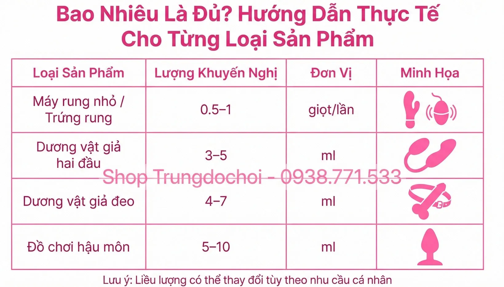 chất bôi trơn dùng với strap-on chất bôi trơn dùng với strap-on