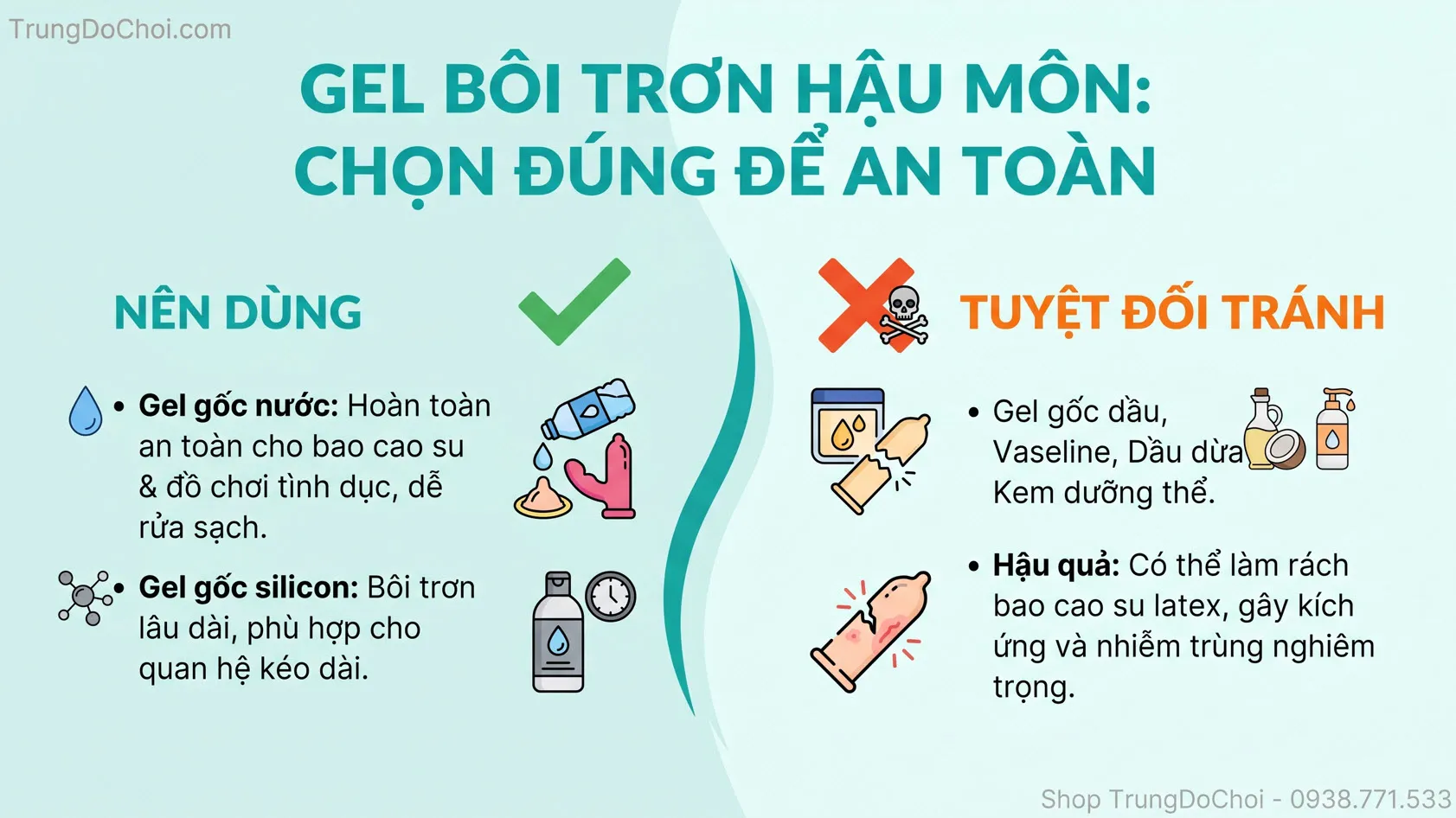 Gel bôi trơn hậu môn cho Gay Gel bôi trơn hậu môn cho Gay