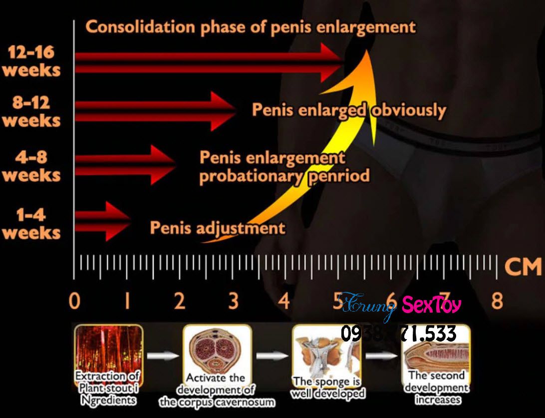 Gel titan hàng chính hãng Nga Gel titan hàng chính hãng Nga