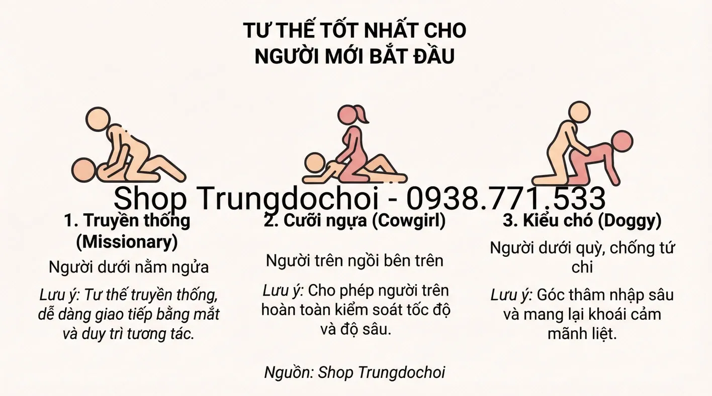 Các tư thế quan hệ bằng strap on cho người mới Các tư thế quan hệ bằng strap on cho người mới