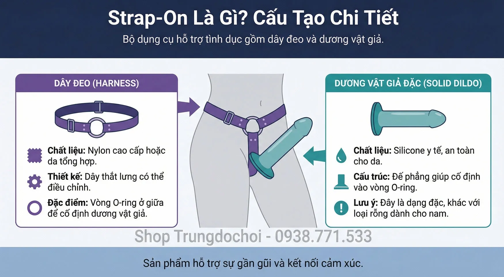 Đai đeo dương vật cho nữ (Strap-on) là gì? Đai đeo dương vật cho nữ (Strap-on) là gì?