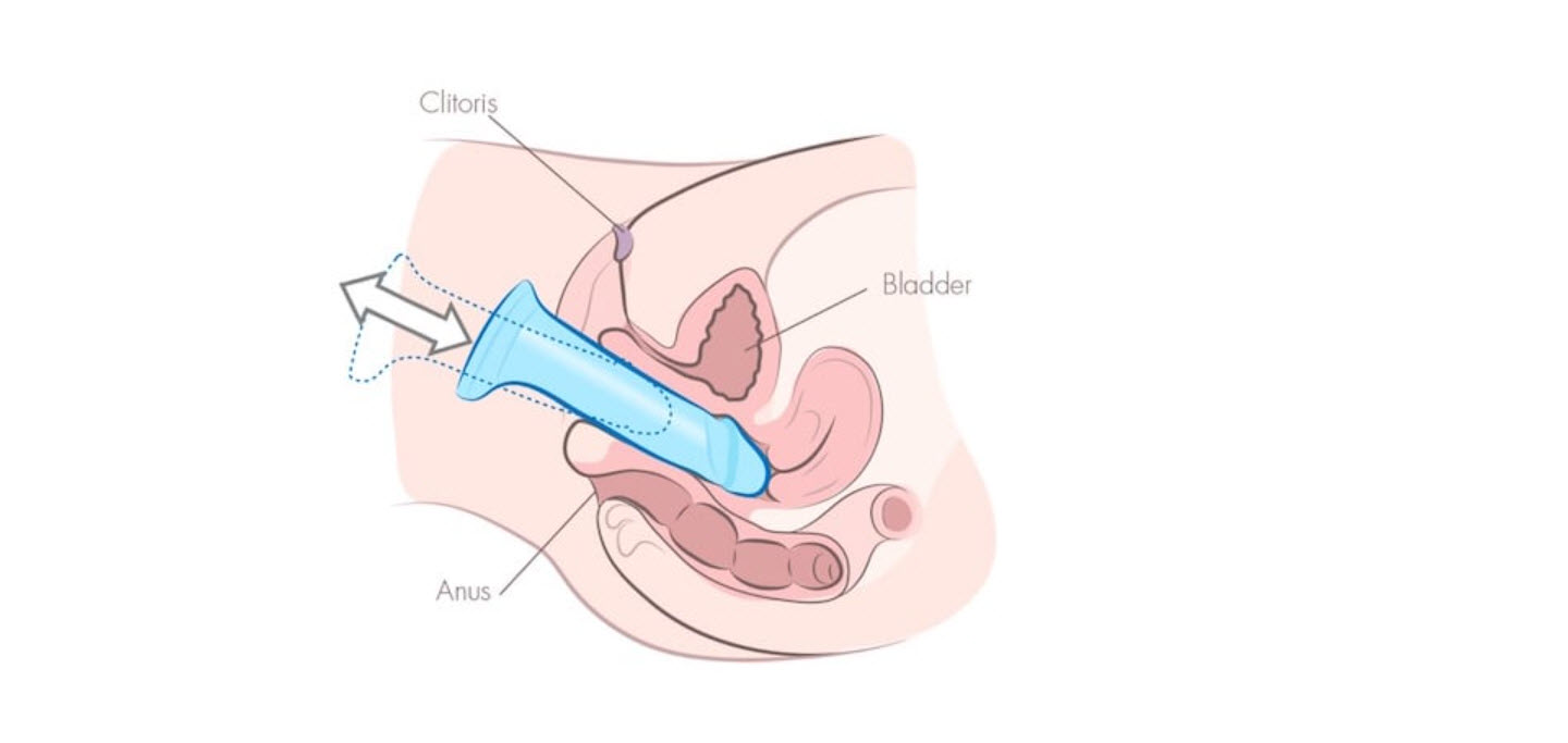 9 ky thuat su dung duong vat gia 9 ky thuat su dung duong vat gia