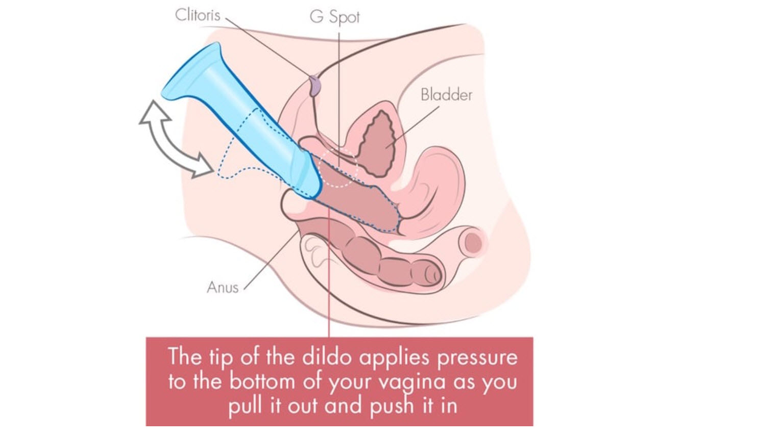 9 ky thuat su dung duong vat gia 9 ky thuat su dung duong vat gia