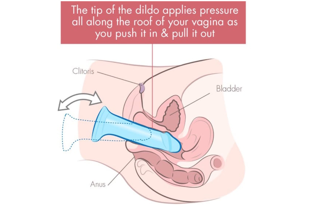 9 ky thuat su dung duong vat gia 9 ky thuat su dung duong vat gia