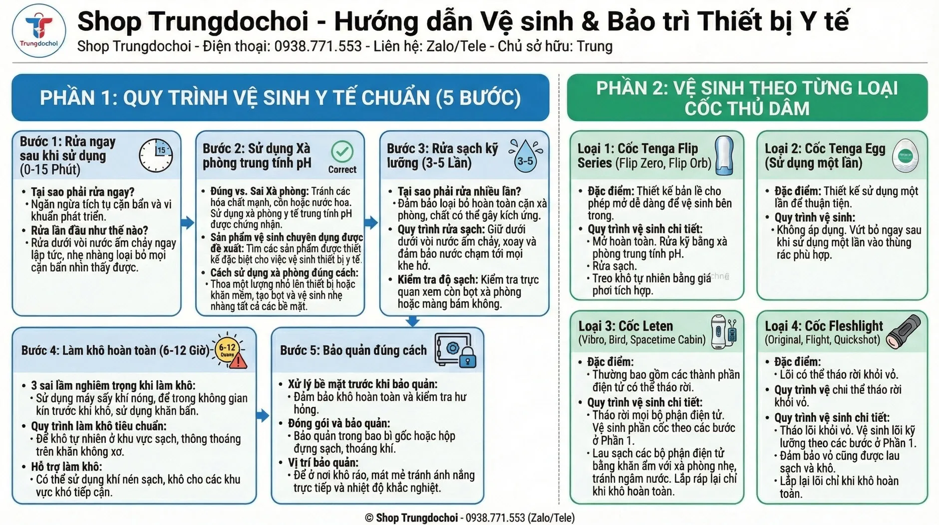 Hướng Dẫn Vệ Sinh Cốc Thủ Dâm Đúng Cách Hướng Dẫn Vệ Sinh Cốc Thủ Dâm Đúng Cách